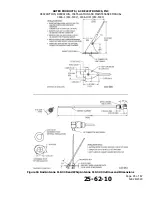 Предварительный просмотр 45 страницы ARTEX 453-5002 Description, Operation, Installation And Maintenance Manual