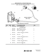 Предварительный просмотр 66 страницы ARTEX 453-5002 Description, Operation, Installation And Maintenance Manual