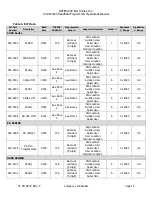 Предварительный просмотр 21 страницы ARTEX 8700 Product User Manual