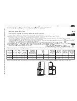 Предварительный просмотр 31 страницы ARTEX A/E 155 Operating Instructions Manual