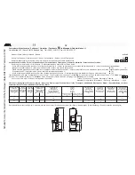 Предварительный просмотр 32 страницы ARTEX A/E 155 Operating Instructions Manual