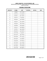 Preview for 3 page of ARTEX B406-4 Description, Operation, Installation And Maintenance Manual