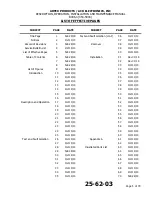 Preview for 5 page of ARTEX B406-4 Description, Operation, Installation And Maintenance Manual