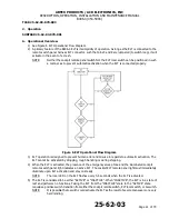 Preview for 21 page of ARTEX B406-4 Description, Operation, Installation And Maintenance Manual