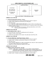 Preview for 31 page of ARTEX B406-4 Description, Operation, Installation And Maintenance Manual