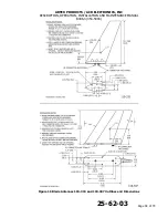 Preview for 48 page of ARTEX B406-4 Description, Operation, Installation And Maintenance Manual