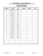 Preview for 9 page of ARTEX ELT 1000 Description, Operation, Installation And Maintenance Manual