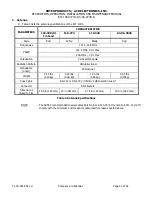 Preview for 22 page of ARTEX ELT 1000 Description, Operation, Installation And Maintenance Manual