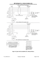 Preview for 48 page of ARTEX ELT 1000 Description, Operation, Installation And Maintenance Manual