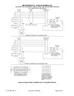 Preview for 49 page of ARTEX ELT 1000 Description, Operation, Installation And Maintenance Manual