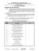 Preview for 24 page of ARTEX ELT 4000S Description, Operation, Installation And Maintenance Manual