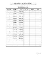 Preview for 11 page of ARTEX ELT C406-N Description, Operation, Installation And Maintenance Manual