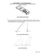 Preview for 21 page of ARTEX ELT C406-N Description, Operation, Installation And Maintenance Manual