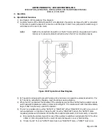 Preview for 22 page of ARTEX ELT C406-N Description, Operation, Installation And Maintenance Manual