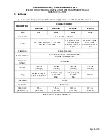 Preview for 26 page of ARTEX ELT C406-N Description, Operation, Installation And Maintenance Manual