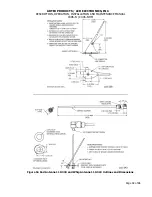 Preview for 48 page of ARTEX ELT C406-N Description, Operation, Installation And Maintenance Manual