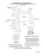 Preview for 54 page of ARTEX ELT C406-N Description, Operation, Installation And Maintenance Manual