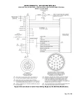 Preview for 76 page of ARTEX ELT C406-N Description, Operation, Installation And Maintenance Manual