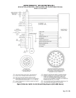 Preview for 79 page of ARTEX ELT C406-N Description, Operation, Installation And Maintenance Manual