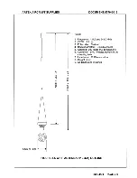 Preview for 29 page of ARTEX G406-4 Description, Operation, Installation And Maintenance Manual