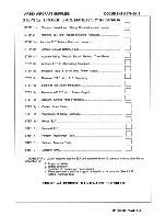 Preview for 44 page of ARTEX G406-4 Description, Operation, Installation And Maintenance Manual