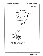 Preview for 49 page of ARTEX G406-4 Description, Operation, Installation And Maintenance Manual