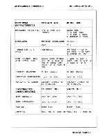 Preview for 61 page of ARTEX G406-4 Description, Operation, Installation And Maintenance Manual