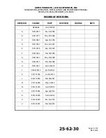 Preview for 3 page of ARTEX ME406 Description, Operation, Installation And Maintenance Manual