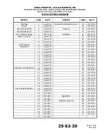 Preview for 5 page of ARTEX ME406 Description, Operation, Installation And Maintenance Manual