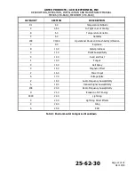 Preview for 13 page of ARTEX ME406 Description, Operation, Installation And Maintenance Manual