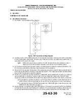 Preview for 21 page of ARTEX ME406 Description, Operation, Installation And Maintenance Manual