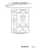 Preview for 25 page of ARTEX ME406 Description, Operation, Installation And Maintenance Manual