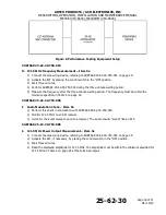 Preview for 30 page of ARTEX ME406 Description, Operation, Installation And Maintenance Manual