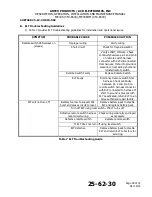 Preview for 38 page of ARTEX ME406 Description, Operation, Installation And Maintenance Manual