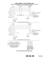 Preview for 53 page of ARTEX ME406 Description, Operation, Installation And Maintenance Manual