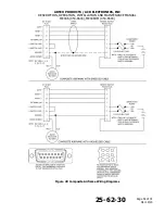 Preview for 54 page of ARTEX ME406 Description, Operation, Installation And Maintenance Manual