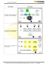 Предварительный просмотр 46 страницы ARTEZEN CALYBRA HD L Manual