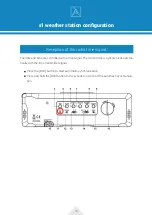 Preview for 10 page of Artforma S1 User Manual