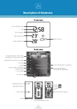 Предварительный просмотр 2 страницы Artforma S2 User Manual