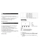 Preview for 4 page of ARTFOX Lighting IP WASH 44 User Manual