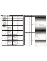 Preview for 6 page of ARTFOX Lighting LED Spot 150W RGBW Quad User Manual