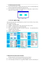 Preview for 8 page of ARTFOX Lighting Sky Beam 14RX User Manual