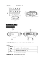 Preview for 5 page of ArtFox Lightning FLEX BEAM K8 RGBW User Manual