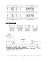 Preview for 10 page of ArtFox Lightning FLEX BEAM K8 RGBW User Manual