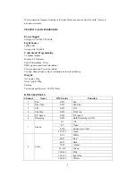 Preview for 6 page of ArtFox LED Spot 300W User Manual