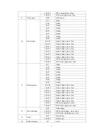 Preview for 7 page of ArtFox LED Spot 300W User Manual