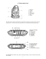 Preview for 5 page of ArtFox Pointy 10R User Manual