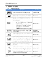 Preview for 8 page of Arthrex AR-1627-01 Instructions For Use Manual