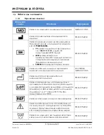 Preview for 23 page of Arthrex AR-1627-01 Instructions For Use Manual