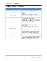 Preview for 31 page of Arthrex AR-1627-01 Instructions For Use Manual